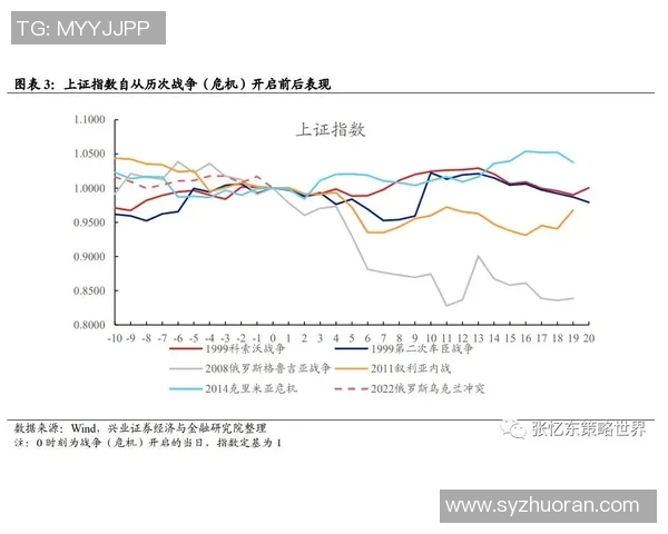 防守姚明包夹战术解析如何破解对手的防守策略与应对技巧